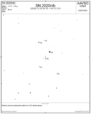Наблюдение сверхновых звезд. 09 Июль 2020 09:56 первое