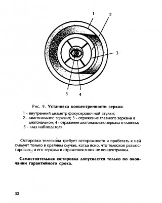 Юстировка телескопов 16 Сентябрь 2020 16:34 первое