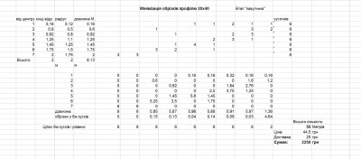 Проект беседки-купола 2,5м 19 Ноябрь 2020 00:12 третье Проект беседки-купола 2,5м 19 Ноябрь 2020 00:12 третье