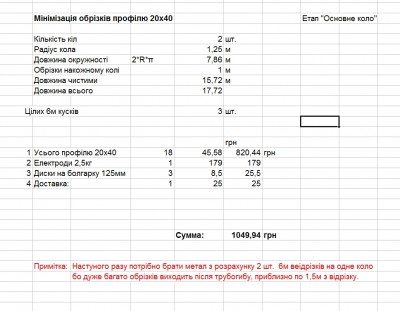 Проект беседки-купола 2,5м 14 Декабрь 2020 14:37 первое