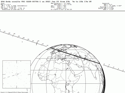 Покрытия звезд астероидами. 23 Январь 2021 11:07 второе Покрытия звезд астероидами. 23 Январь 2021 11:07 второе