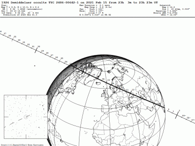 Покрытия звезд астероидами. 12 Февраль 2021 08:32 второе