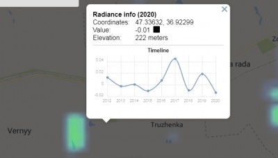 Отчёт о наблюдениях 20 Март 2021 00:03 второе