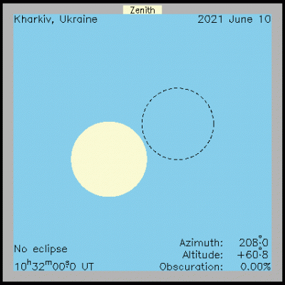 Солнечное затмение 10 июня 2021 года. 22 Май 2021 07:18 первое