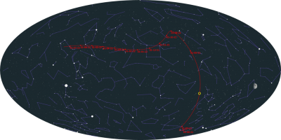 Наблюдение астероидов. 19 Июль 2021 09:53