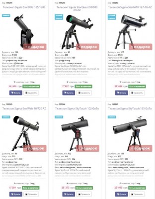 Новинки на AstroScope 08 Ноябрь 2021 12:52