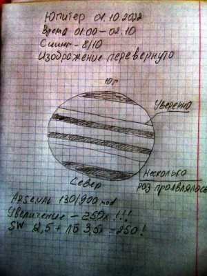 Наблюдения Юпитера 01 Октябрь 2022 09:55