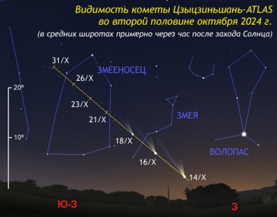 2023 A3 (Tsuchinshan-ATLAS). 28 Сентябрь 2024 19:05
