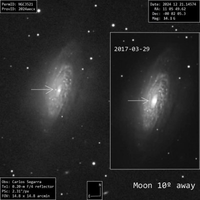 Наблюдение сверхновых звезд. 21 Декабрь 2024 11:43 Наблюдение сверхновых звезд. 21 Декабрь 2024 11:43