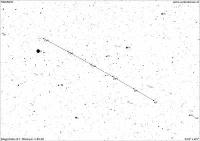 2025 F2 (SWAN). 08 Апрель 2025 09:18