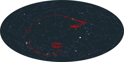 2025 A6 Lemmon. 01 Сентябрь 2025 09:10