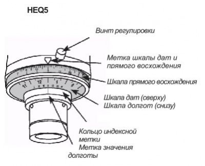 Выставление полюса на HEQ5 30 Август 2014 22:09