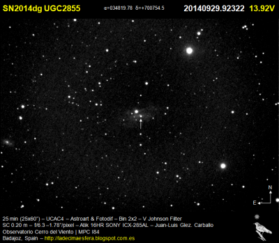 Наблюдение сверхновых звезд. 04 Октябрь 2014 07:12