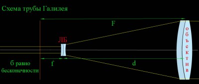 АстроФото планет – «увеличения» и масштабы 06 Декабрь 2014 12:22 АстроФото планет – «увеличения» и масштабы 06 Декабрь 2014 12:22