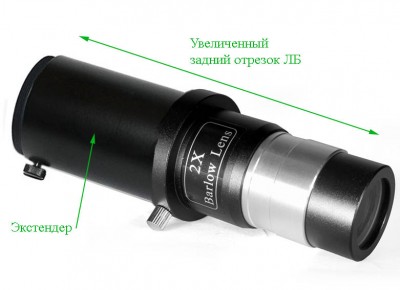 АстроФото планет – «увеличения» и масштабы 06 Декабрь 2014 13:57 АстроФото планет – «увеличения» и масштабы 06 Декабрь 2014 13:57