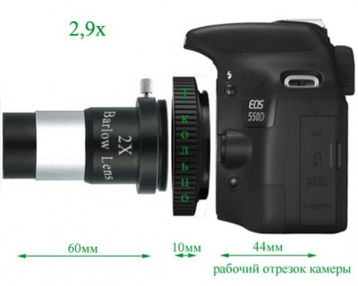АстроФото планет – «увеличения» и масштабы 10 Декабрь 2014 13:50 АстроФото планет – «увеличения» и масштабы 10 Декабрь 2014 13:50