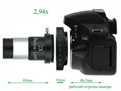 АстроФото планет – «увеличения» и масштабы 11 Декабрь 2014 20:27 АстроФото планет – «увеличения» и масштабы 11 Декабрь 2014 20:27