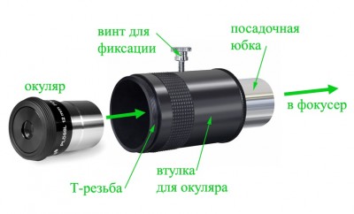 АстроФото планет – «увеличения» и масштабы 18 Декабрь 2014 17:33 АстроФото планет – «увеличения» и масштабы 18 Декабрь 2014 17:33