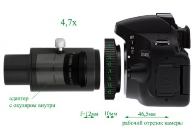 АстроФото планет – «увеличения» и масштабы 21 Декабрь 2014 16:47