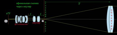 АстроФото планет – «увеличения» и масштабы 21 Декабрь 2014 18:22