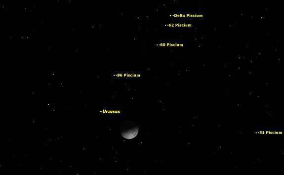 Сближение Урана с Луной 28 Декабрь 2014 21:26
