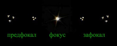 Делаем простую фокусировочную маску Хартмана 20 Январь 2015 16:18 первое Делаем простую фокусировочную маску Хартмана 20 Январь 2015 16:18 первое