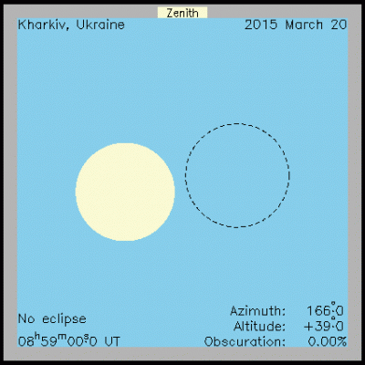 Затмение Солнца 20 марта 2015 года 19 Февраль 2015 17:12 первое