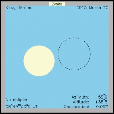 Затмение Солнца 20 марта 2015 года 19 Февраль 2015 17:14 первое