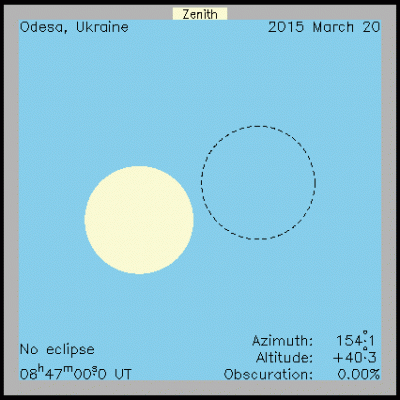 Затмение Солнца 20 марта 2015 года 19 Февраль 2015 17:15 первое Затмение Солнца 20 марта 2015 года 19 Февраль 2015 17:15 первое