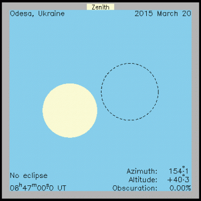 Затмение Солнца 20 марта 2015 года 19 Февраль 2015 17:15 первое