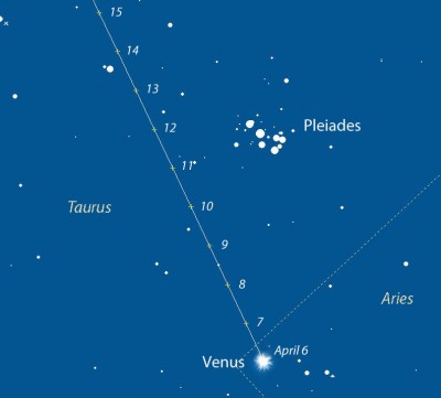 Венера и Плеяды, наблюдаем тесное сближение! 08 Апрель 2015 11:49 второе