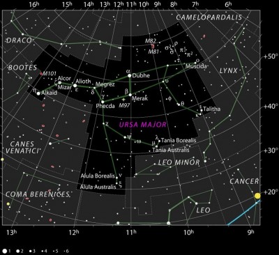 Созвездие Большая Медведица 05 Май 2015 18:29 девятнадцатое