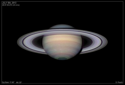 Юпитер, Ганимед, Большое Красное пятно 17 Май 2015 18:03