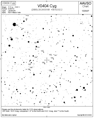 Вспышка V404 Лебедя 22 Июнь 2015 07:29 Вспышка V404 Лебедя 22 Июнь 2015 07:29