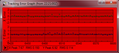Шаровые звездные скопления 25 Июнь 2015 17:24 Шаровые звездные скопления 25 Июнь 2015 17:24