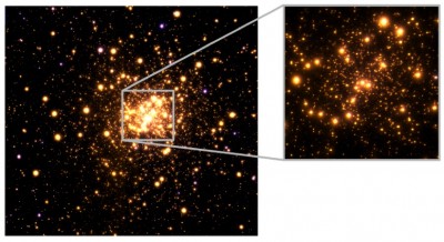 Скопление Liller 1 - место столкновения звезд? 03 Июль 2015 19:26 Скопление Liller 1 - место столкновения звезд? 03 Июль 2015 19:26