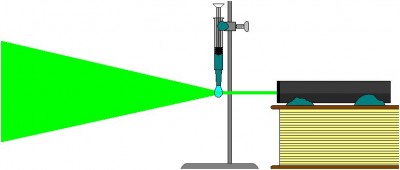 Как самостоятельно сделать лазерный микроскоп для капли воды 03 Октябрь 2013 12:27