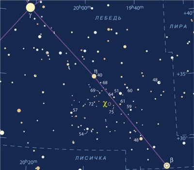 Переменная звезда - χ Лебедя 13 Июль 2015 19:13 Переменная звезда - χ Лебедя 13 Июль 2015 19:13