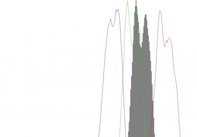 Подскажи по обработке астропейзажей 15 Август 2015 20:54 второе Подскажи по обработке астропейзажей 15 Август 2015 20:54 второе