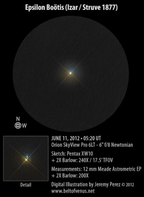 Созвездие Волопас 28 Август 2015 10:11 седьмое Созвездие Волопас 28 Август 2015 10:11 седьмое