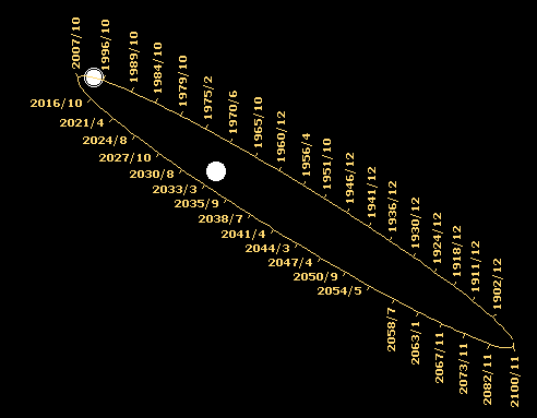 Созвездие Волопас 28 Август 2015 10:11 пятое Созвездие Волопас 28 Август 2015 10:11 пятое