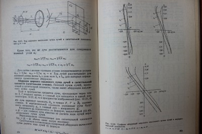 Книга: "Прикладная оптика" М.И. Апенко, А.С. Дубовик 29 Август 2015 18:26 шестое