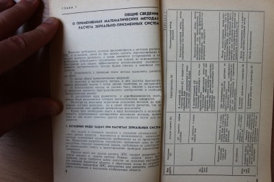 Книга: "Зеркально-призменные системы" И.А. Грейм 29 Август 2015 18:53 пятое