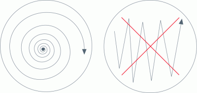 Уход за биноклем 17 Октябрь 2013 10:51 Уход за биноклем 17 Октябрь 2013 10:51