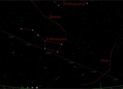 Наблюдение астероидов. 26 Октябрь 2015 12:39 Наблюдение астероидов. 26 Октябрь 2015 12:39