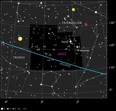 Созвездие Овен 27 Октябрь 2015 21:11 двенадцатое Созвездие Овен 27 Октябрь 2015 21:11 двенадцатое