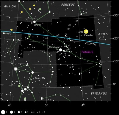 Созвездие Телец 25 Ноябрь 2015 14:54 девятнадцатое