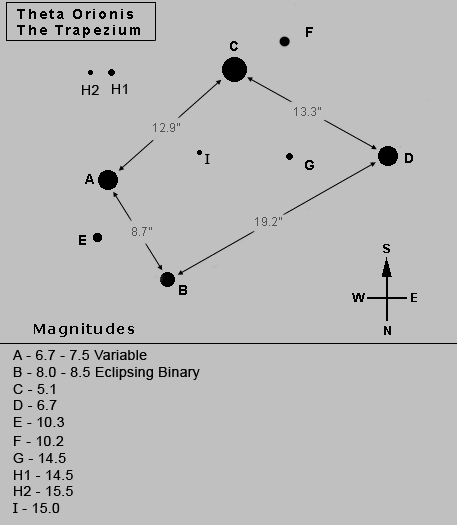 Созвездие Орион 08 Январь 2016 19:29 пятое