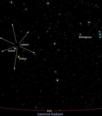 Созвездие Близнецы 23 Январь 2016 20:50 второе