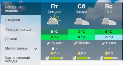 III вечер астронаблюдений «Огонь и звёзды» Харьков 13марта 11 Март 2016 09:57